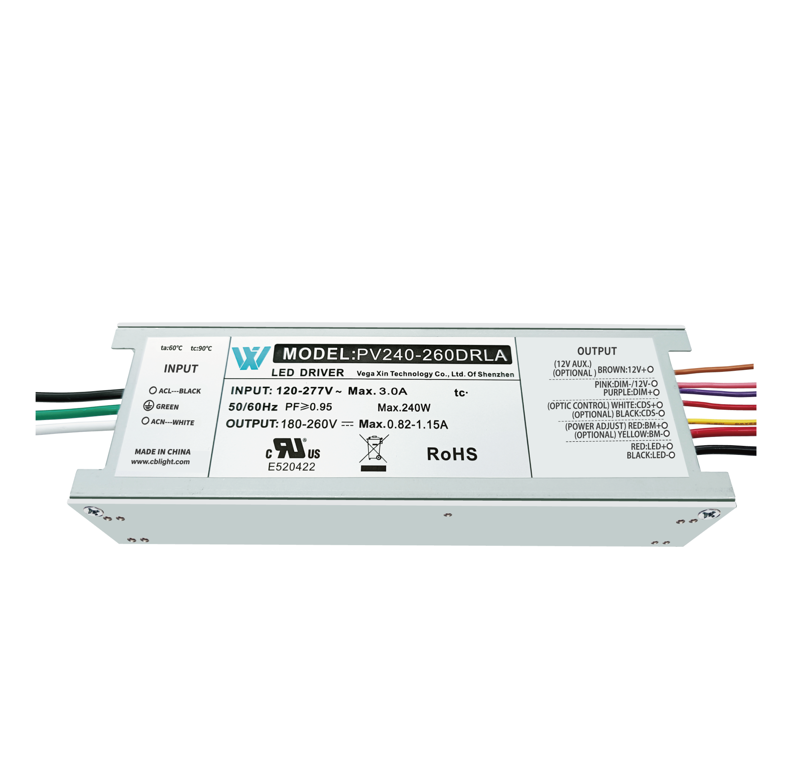 PV系列：100-240W防水電源